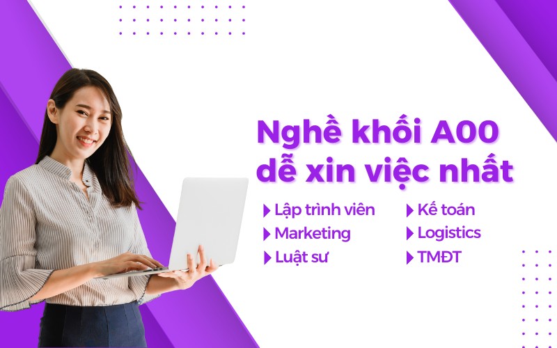 Các ngành nghề khối A nào dễ xin việc và có lương cao nhất?