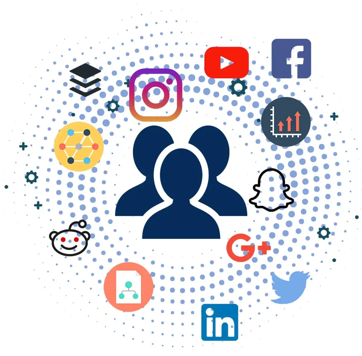 Content Social là gì? Những kỹ năng cần có của người làm Social Content